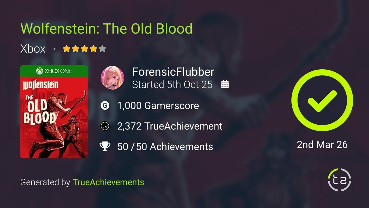 Wolfenstein The Old Blood achievement summary